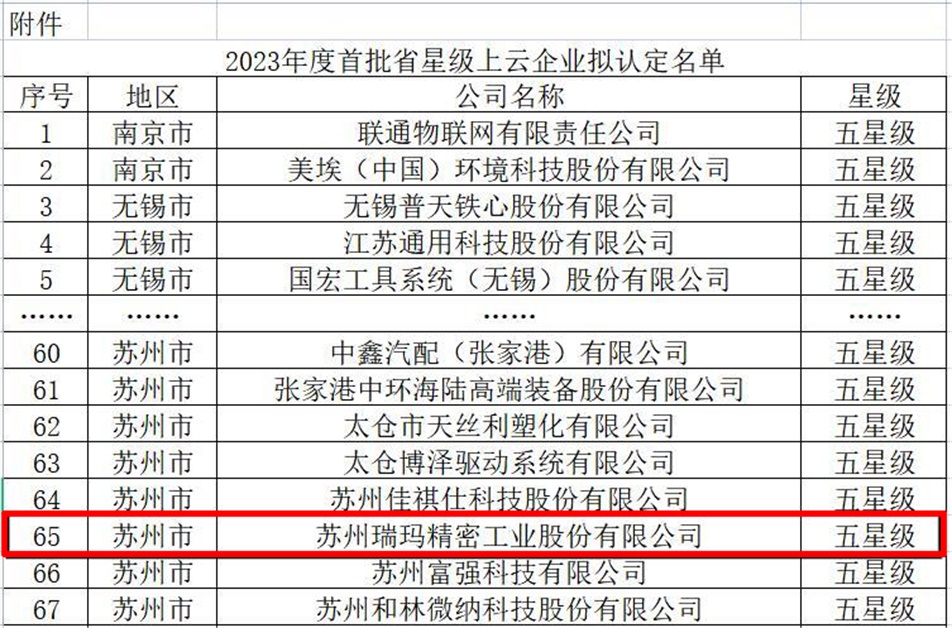 威尼斯线上平台